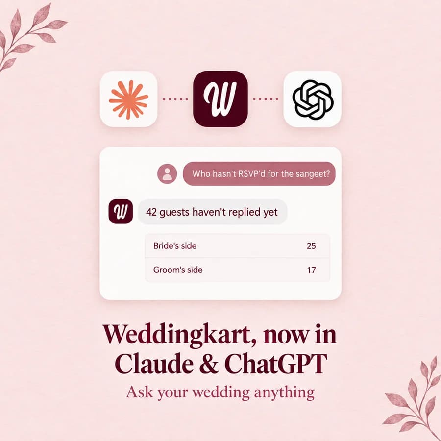 Weddingkart connected to Claude and ChatGPT: a planner asks who has not RSVP’d for the sangeet and gets the count split by bride’s and groom’s side