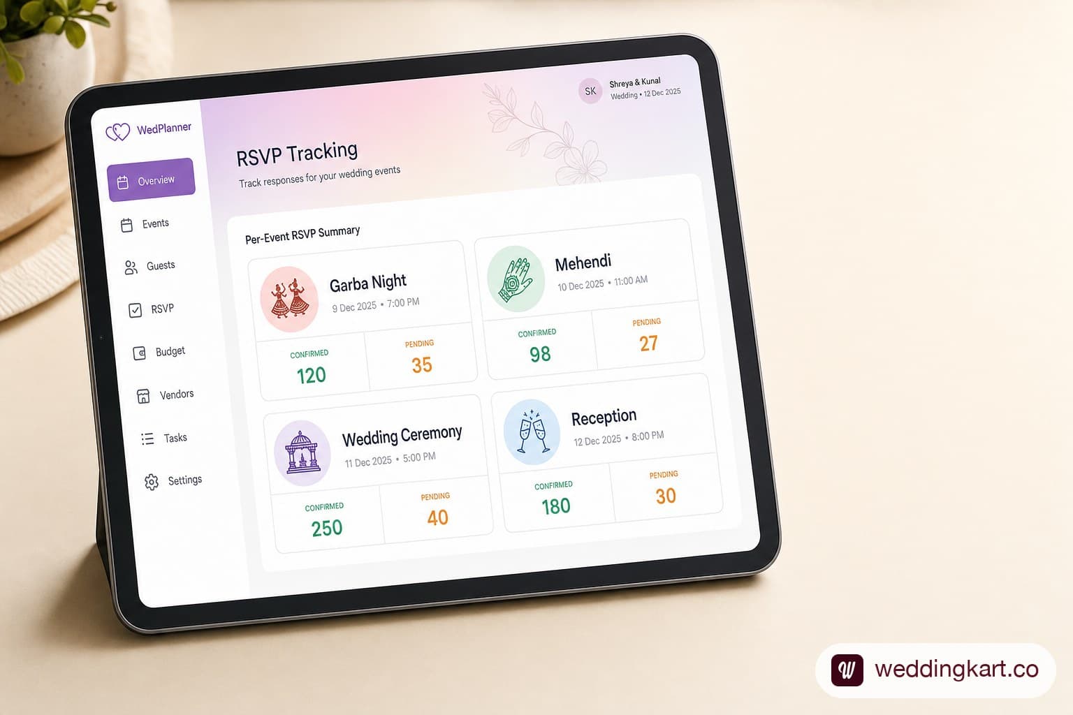 A modern wedding management app interface on a tablet screen showing per-event RSVP tracking with four event cards: Garba Night, Mehendi, Wedding Ceremony, and Reception, each showing confirmed and pending guest counts