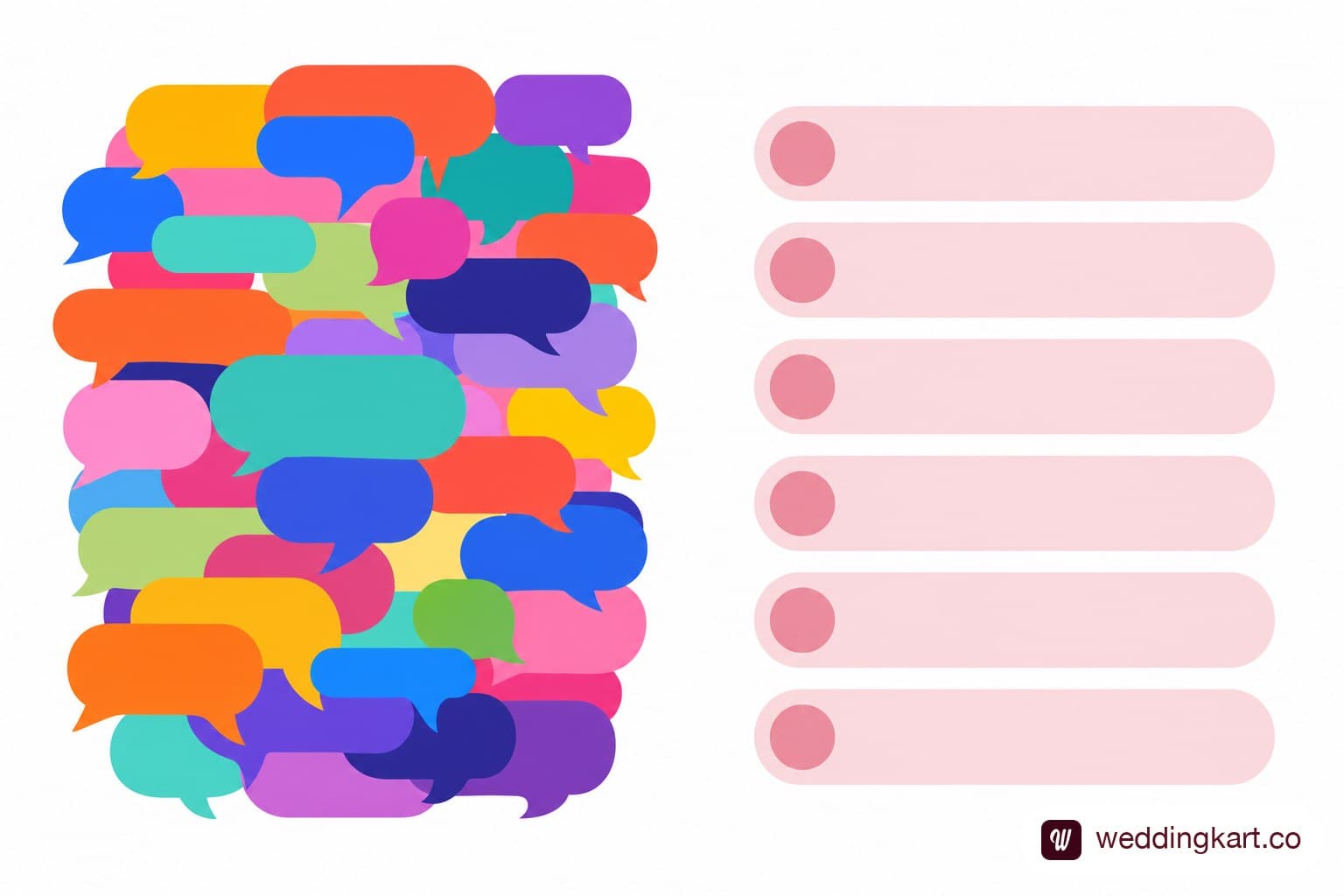Side-by-side comparison showing a chaotic WhatsApp group chat thread on the left and a clean organised guest list on the right