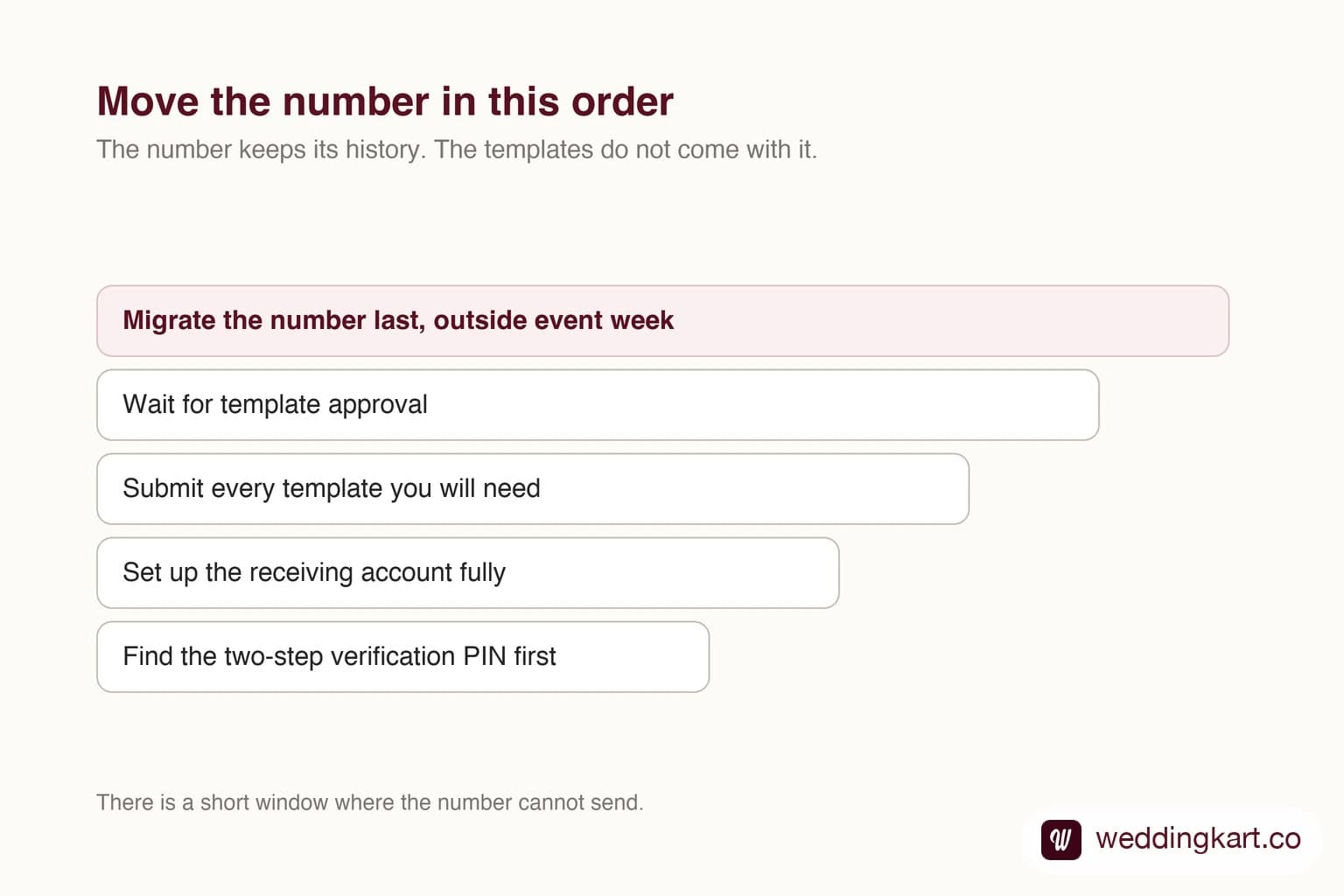 A WhatsApp business number moving between two providers