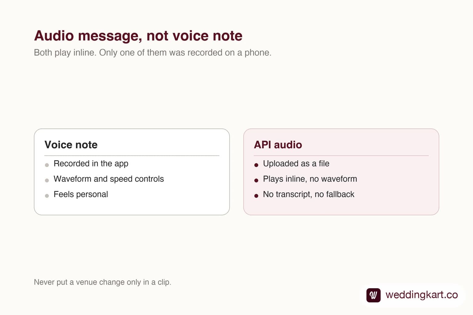 An audio message playing inside a WhatsApp conversation