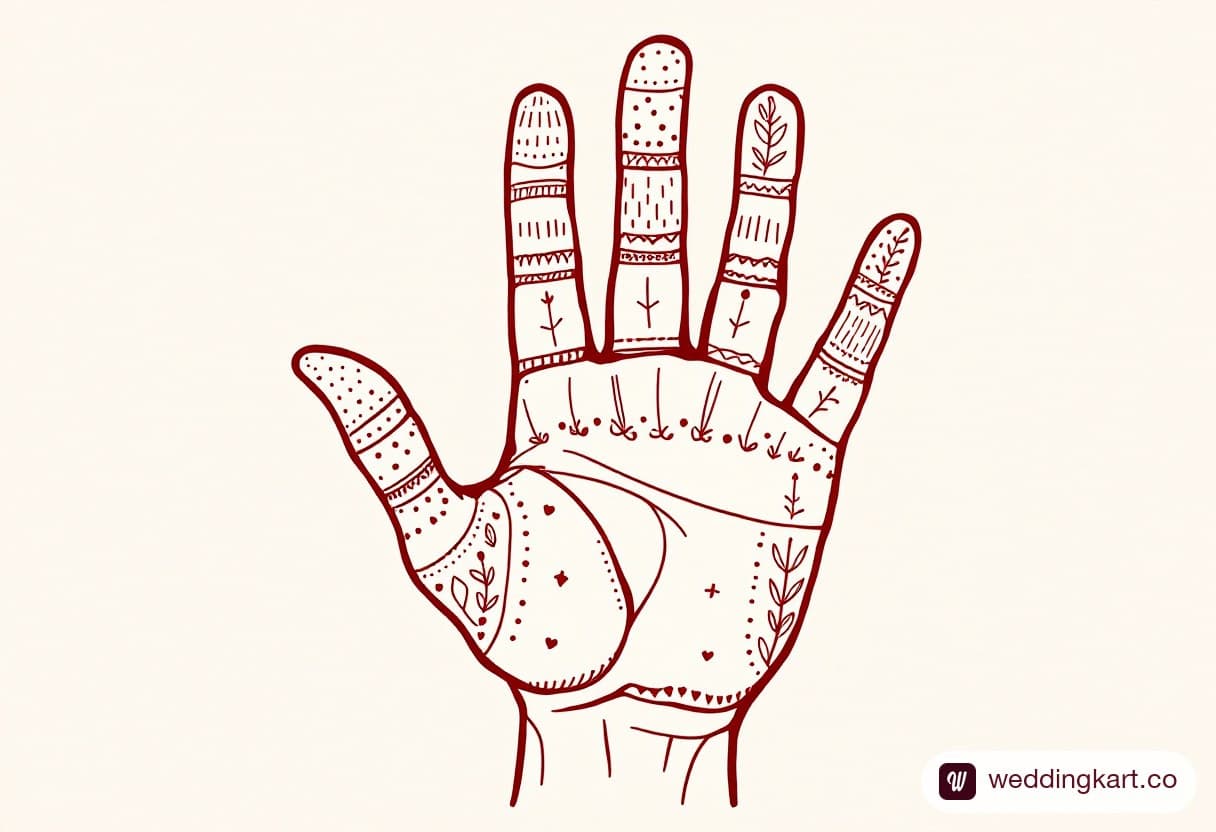 Front hand mehndi design with each finger carrying its own slim pattern column, palm left empty